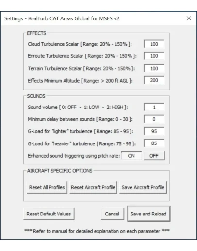 RealTurb CAT Areas Global V2 MSFS