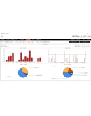 A PILOT'S LIFE MSFS, P3D, XP11, XP12