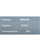 Bush Trip: World Tour MSFS