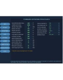 First Officer Next for IniSim A310 MSFS