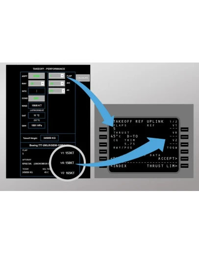 TOPER Performance Calculator B777 MSFS, P3D, XP