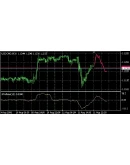 Xprofuter 2007 (взгляд в будущее)