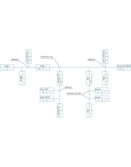 Схема сборки МЧ00.69.00.00 зажимное приспособление