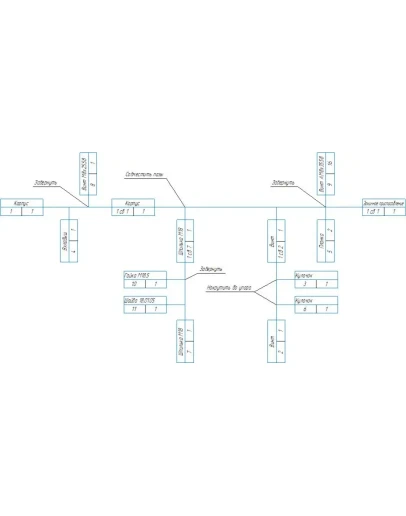 Схема сборки МЧ00.69.00.00 зажимное приспособление