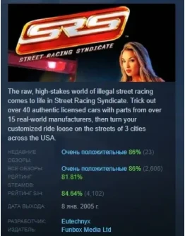 Street Racing Syndicate АВТОДОСТАВКА STEAM РОССИЯ Street Racing Syndicate АВТОДОСТАВКА STEAM РОССИЯ