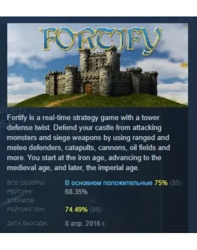 Fortify АВТОДОСТАВКА STEAM РОССИЯ