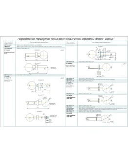 Маршрут обработки детали 