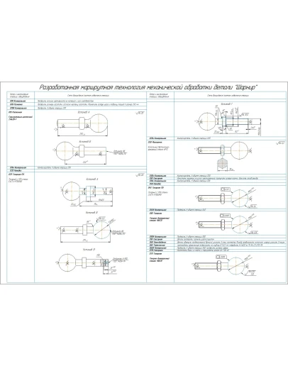 Маршрут обработки детали 