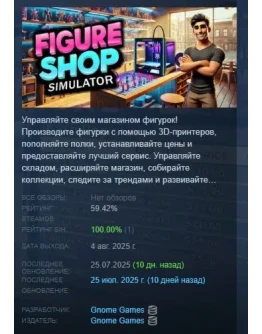 Figure Shop Simulator АВТОДОСТАВКА STEAM РОССИЯ