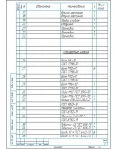 Чертеж цилиндрический редуктор одноступенчатый в компас