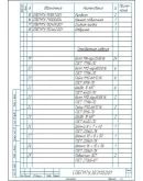 Редуктор цилиндрический одноступенчатый. Чертеж. a125