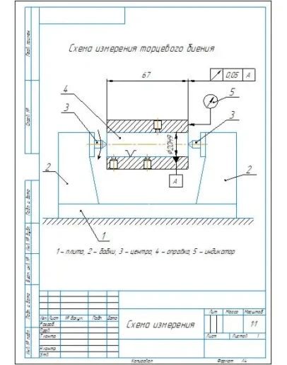 Схема измерения торцевого биения в программе Компас