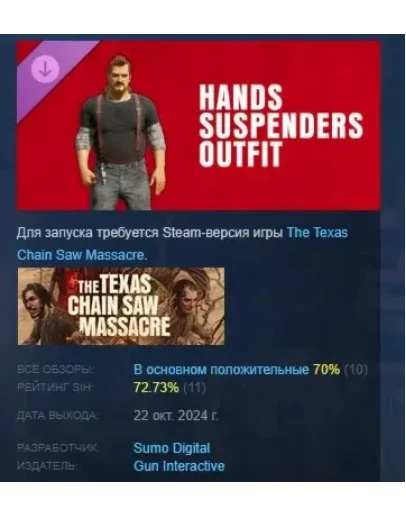 The Texas Chain Saw Massacre - Hands Suspenders Outfit