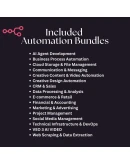 Шаблоны рабочих процессов n8n 2000+ Json