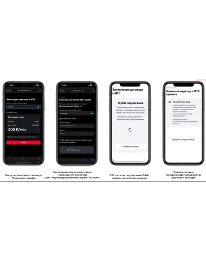 МТС: тариф Больше для своих (MNP)