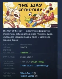 The Way of the Tray Japanese Restaurant Simulator STEAM