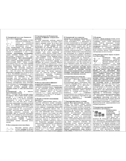 Шпаргалка по физике