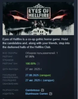 Eyes of Hellfire АВТОДОСТАВКА STEAM РОССИЯ Eyes of Hellfire АВТОДОСТАВКА STEAM РОССИЯ