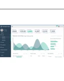 3000+ Премиальный набор шаблонов HTML, CSS и JS