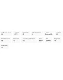 Clash Royale: 49 ЛВЛ 6772 КУБКА 14 ЛВЛ КОРОЛЯ