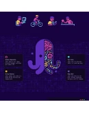 Google AI Pro: Gemini 3 Pro АВТОВЫДАЧА, СКИДКИ