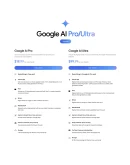 Google AI Pro: Gemini 3 Pro АВТОВЫДАЧА, СКИДКИ