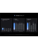 Google AI Pro: Gemini 3 Pro АВТОВЫДАЧА, СКИДКИ