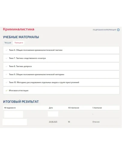 Криминалистика (Темы 6-10) Итоговый тест Синергия 2025г