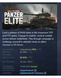 Call to Arms: Panzer Elite АВТОДОСТАВКА STEAM РОССИЯ