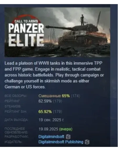Call to Arms: Panzer Elite АВТОДОСТАВКА STEAM РОССИЯ