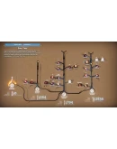 Bulwark Evolution: Falconeer Chronicles КЛЮЧ STEAM