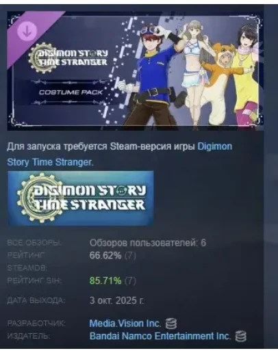 Digimon Story Time Stranger - Costume Pack STEAM РОССИЯ