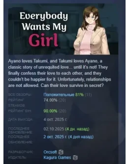 Everybody Wants My Girl АВТОДОСТАВКА STEAM РОССИЯ Everybody Wants My Girl АВТОДОСТАВКА STEAM РОССИЯ