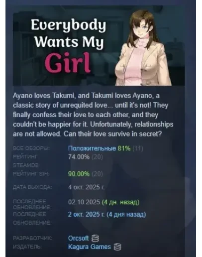 Everybody Wants My Girl АВТОДОСТАВКА STEAM РОССИЯ