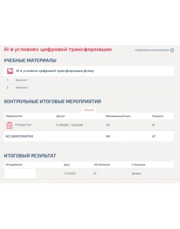 AI в условиях цифровой трансформации.ТТест Синергия AI в условиях цифровой трансформации.ТТест Синергия