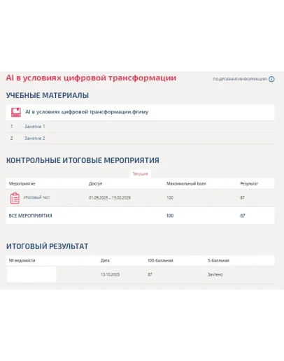 AI в условиях цифровой трансформации.ТТест Синергия