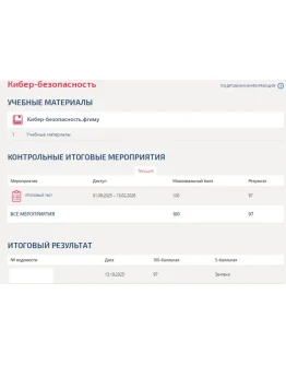 Кибер-безопасность.Итоговый тест Синергия/МТИ 2025г.