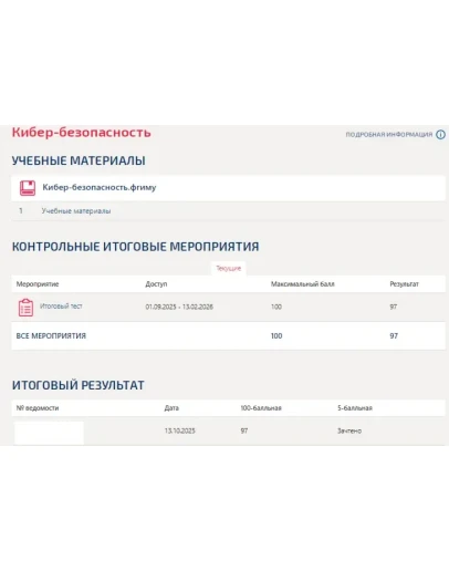 Кибер-безопасность.Итоговый тест Синергия/МТИ 2025г.