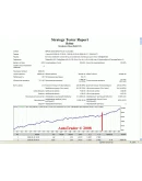 Среднесрочник Robur. 6 пар. Профит100-220п/мес по паре.