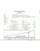 Среднесрочник Robur. 6 пар. Профит100-220п/мес по паре.