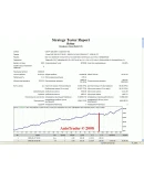 Среднесрочник Robur. 6 пар. Профит100-220п/мес по паре.