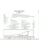 Среднесрочник Robur. 6 пар. Профит100-220п/мес по паре.
