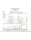 Среднесрочник Robur. 6 пар. Профит100-220п/мес по паре.