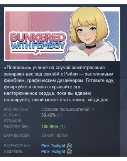 Bunkered with Femboy АВТОДОСТАВКА STEAM РОССИЯ