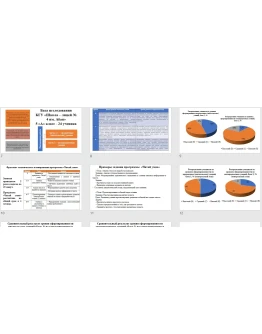 Смысловое чтение на уроках русского языка как средство