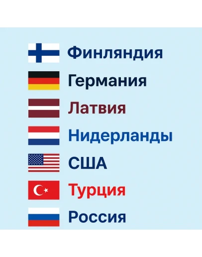 7 Локаций VLESS Happ QUADpro Безлимит