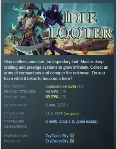 Idle Looter АВТОДОСТАВКА STEAM РОССИЯ