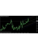 Канальные цифровые индикаторы динамических диапазонов.