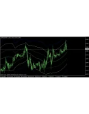 Канальные цифровые индикаторы динамических диапазонов.