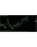 Канальные цифровые индикаторы динамических диапазонов.